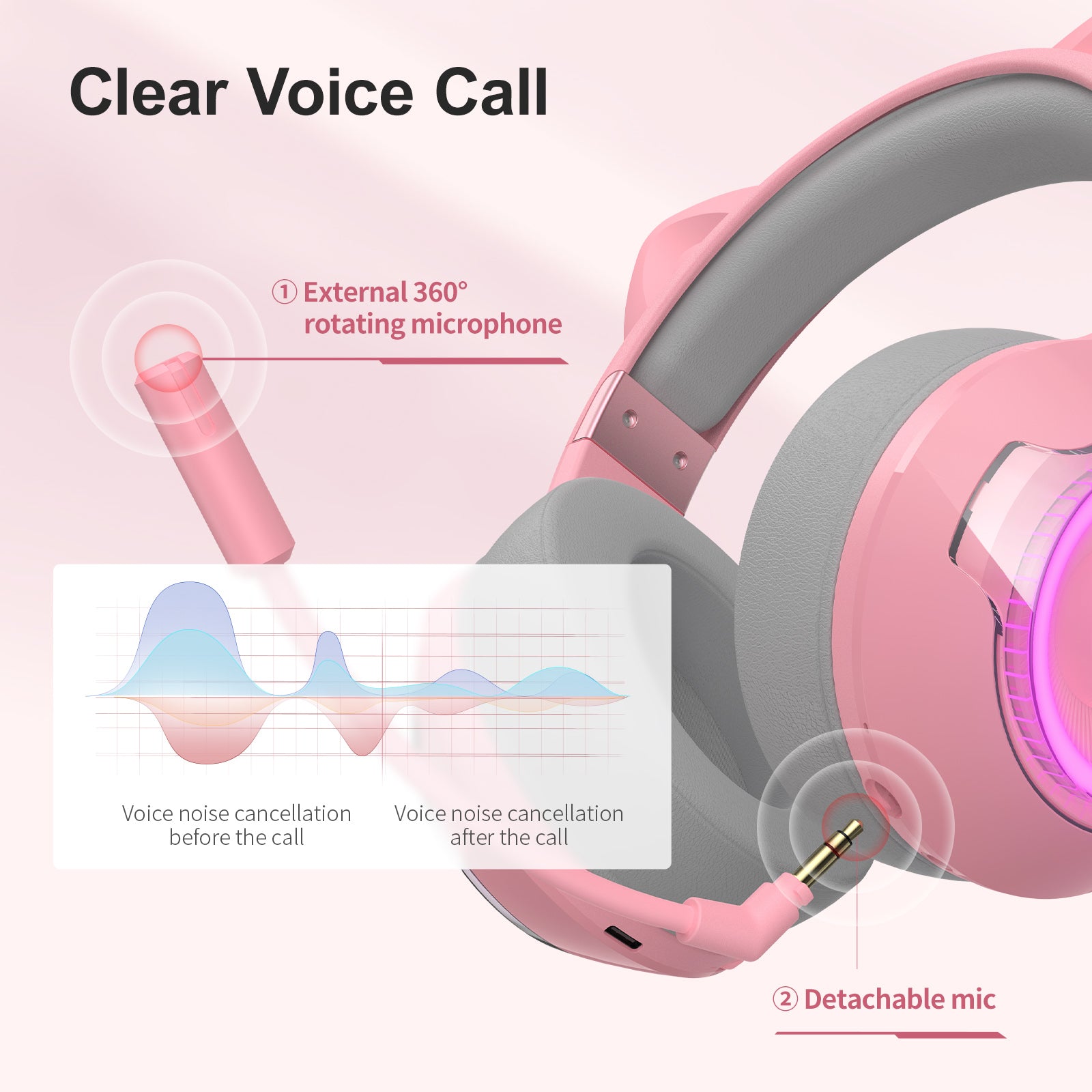 Casque de jeu sans fil à faible latence G4BT