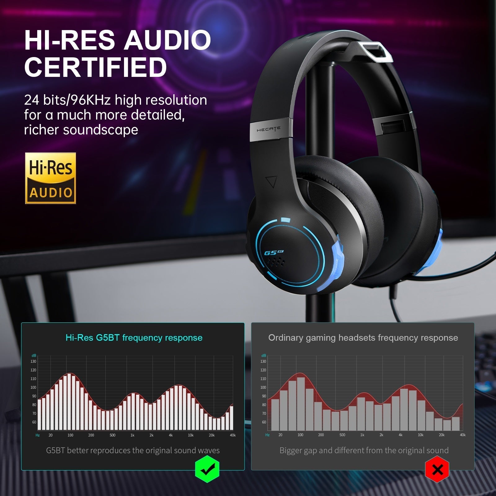 G5BT Gaming Headset Low Latency Bluetooth Gaming Headset