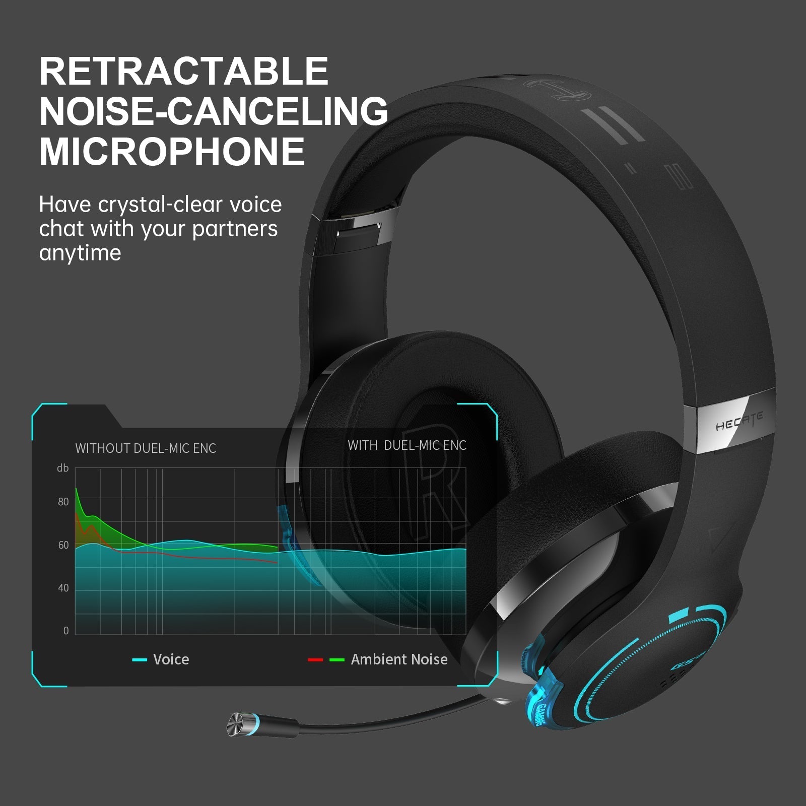 G5BT Gaming Headset Low Latency Bluetooth Gaming Headset