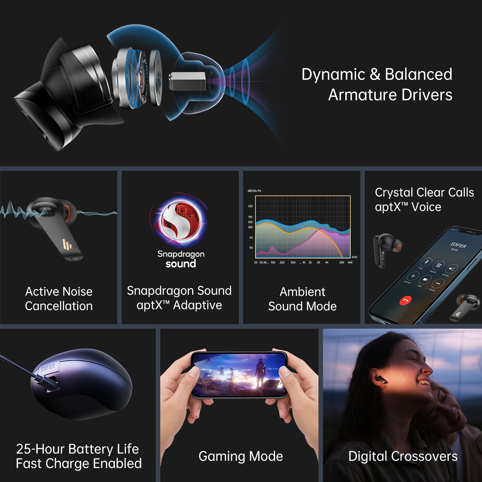 NeoBuds S True Wireless Noise Cancellation In-Ear Headphones