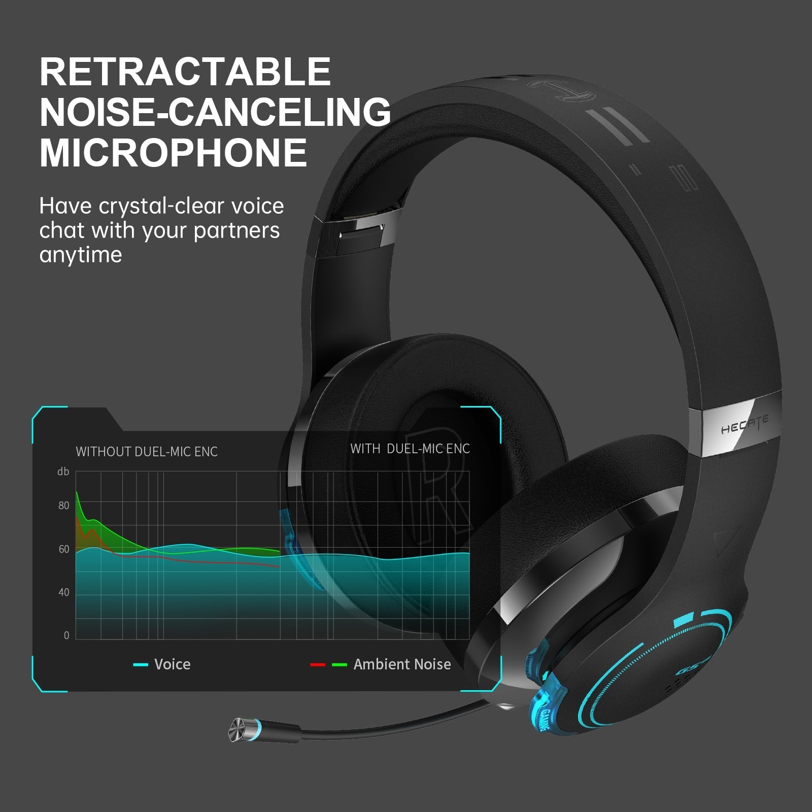 Low latency bluetooth online headphones